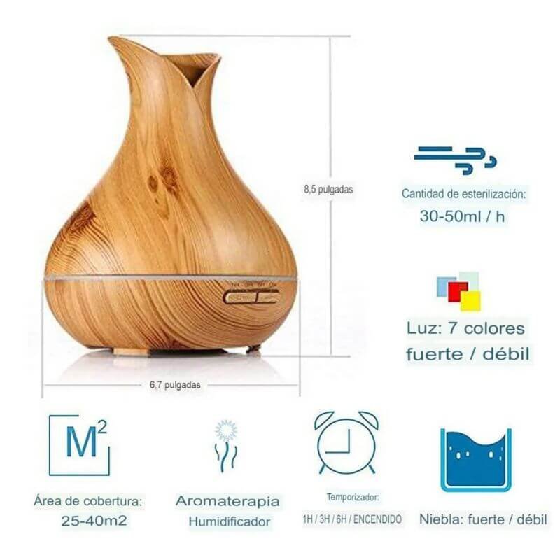 HUMIDIFICADORA DE MADERA ESTILO CLÁSICO - Imagen 4